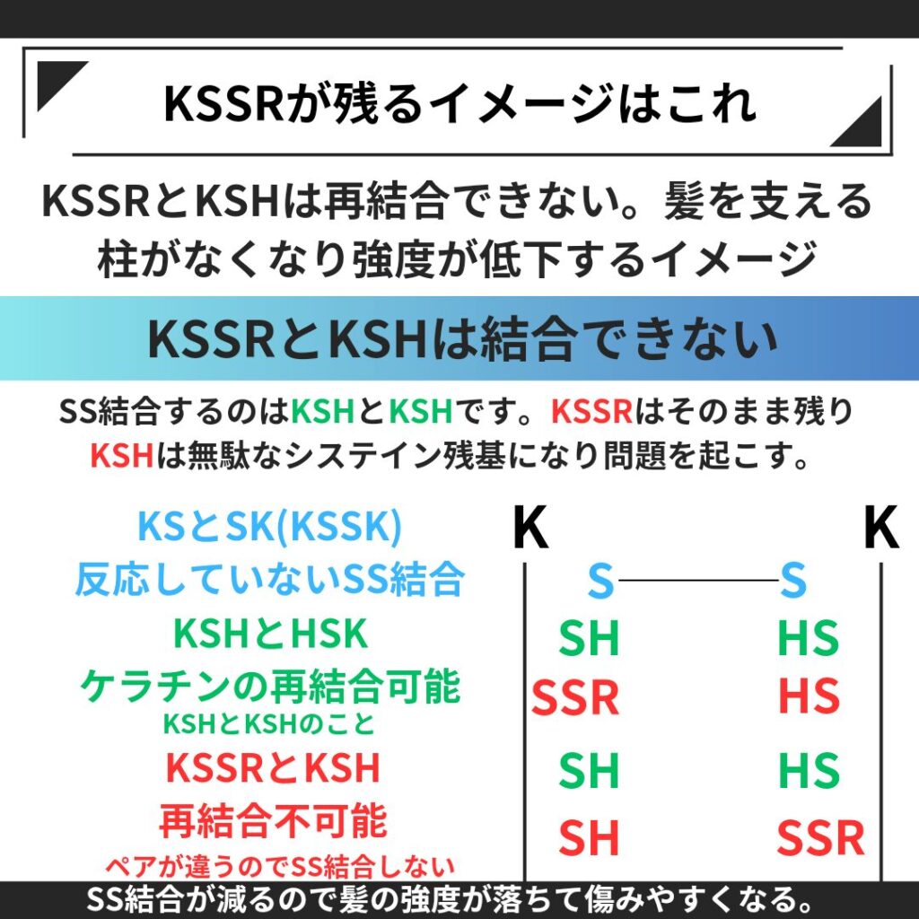 縮毛矯正でミックスジスルフィド結合が残る悪影響