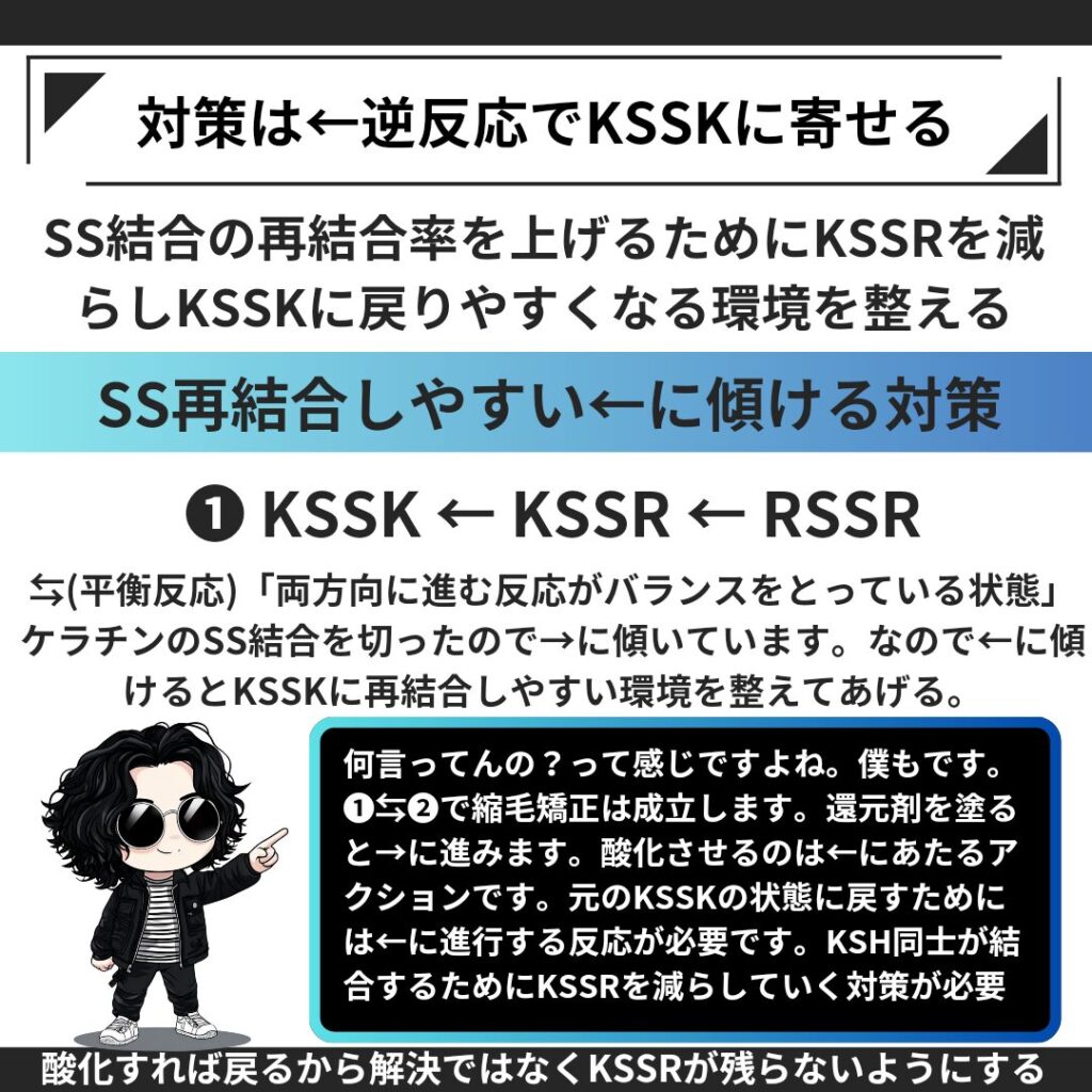 平衡反応を意識して可逆反応で対策する