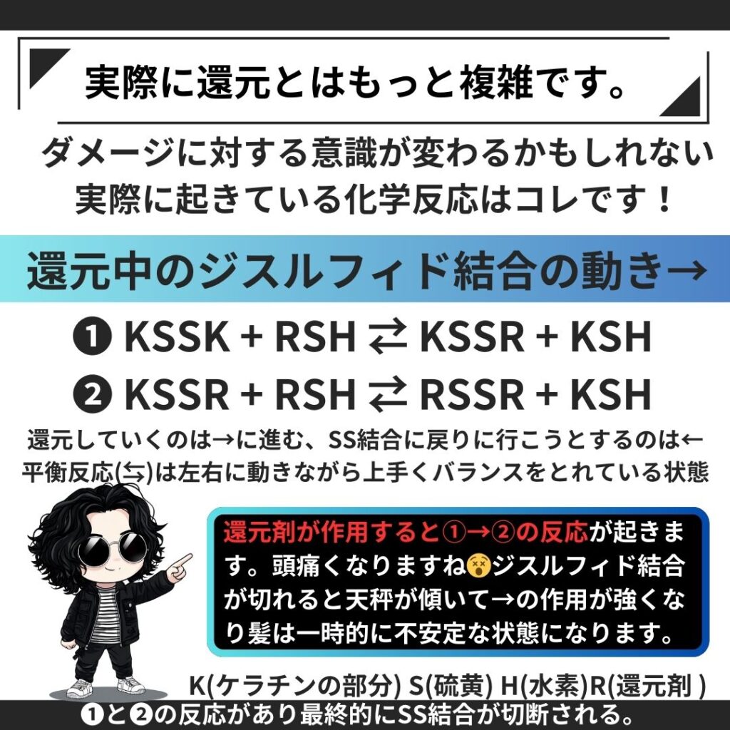縮毛矯正における化学反応を詳しく解説